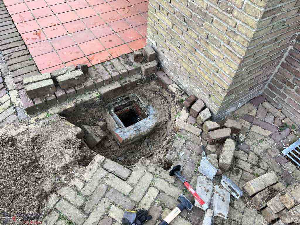 Wc Ontstoppingsdienst Tilburg Wc Ontstoppingsdienst Tilburg